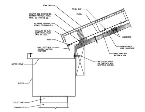 simple eave box gutter installation detail on metal siding|eave edge for metal roof.